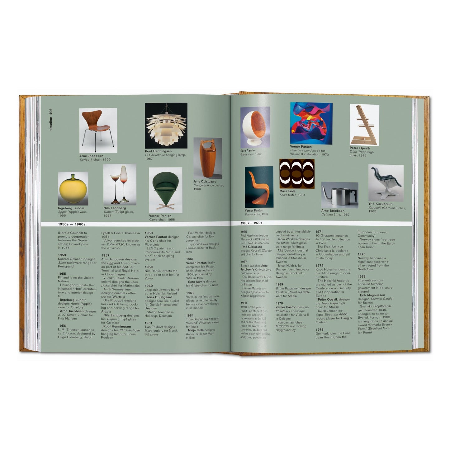 Design scandinave. 40th Ed. (French)