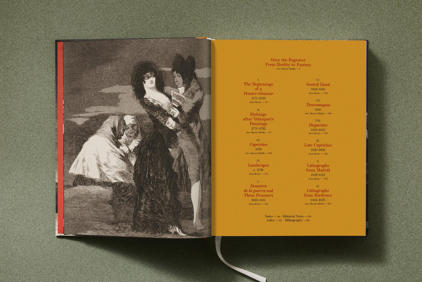 Goya. The Complete Prints (Spanish, Italian, Portuguese)