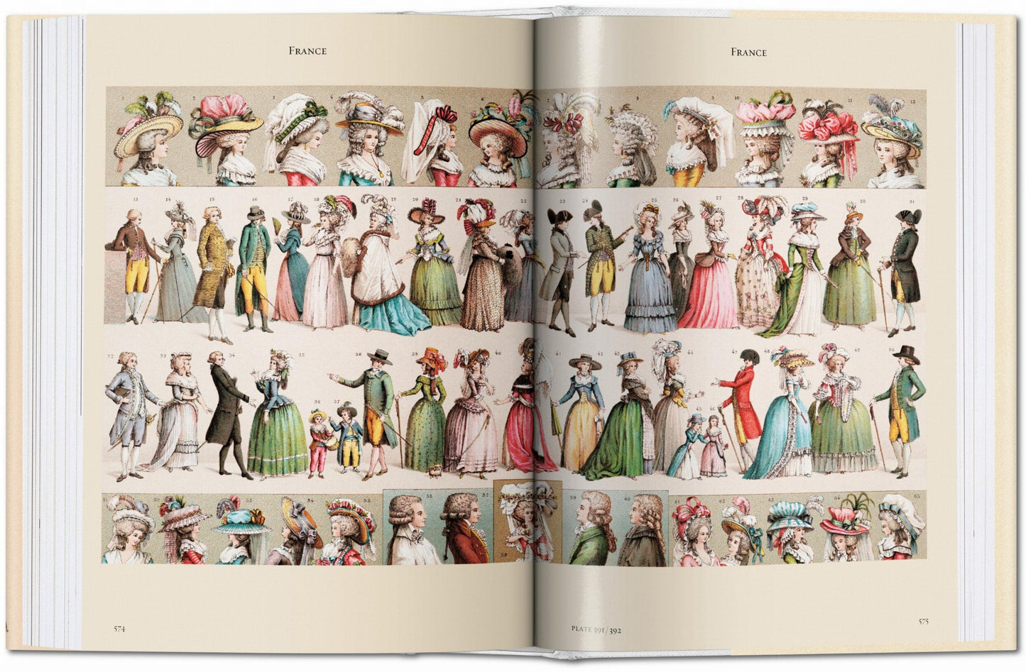 Racinet. The Costume History (German)
