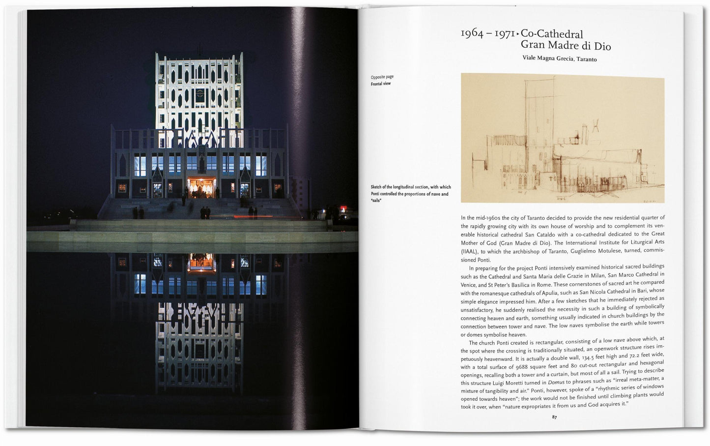 Gio Ponti (German)