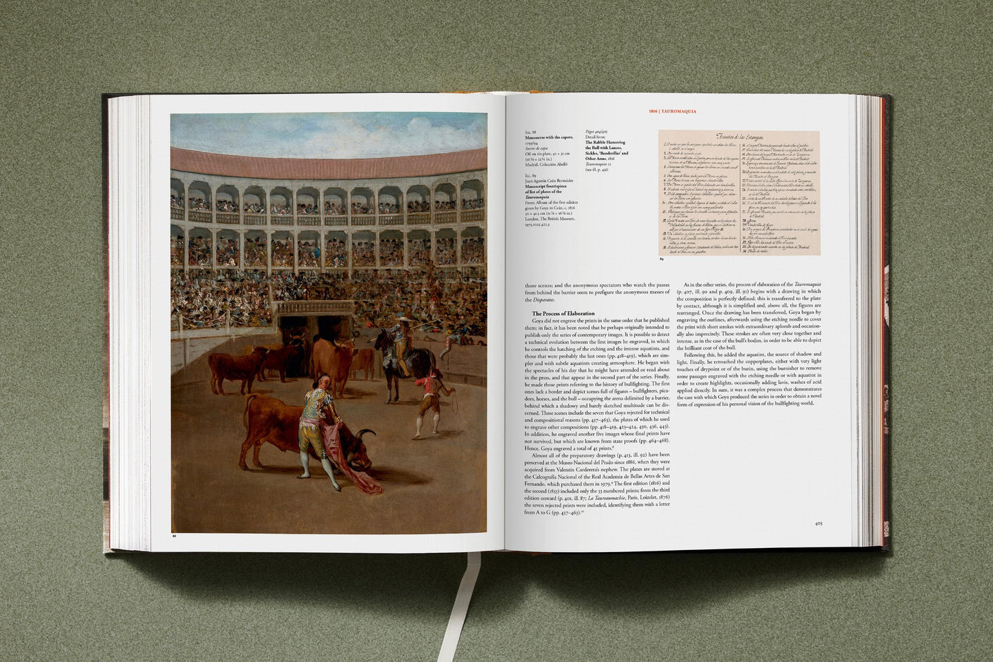 Goya. The Complete Prints (Spanish, Italian, Portuguese)