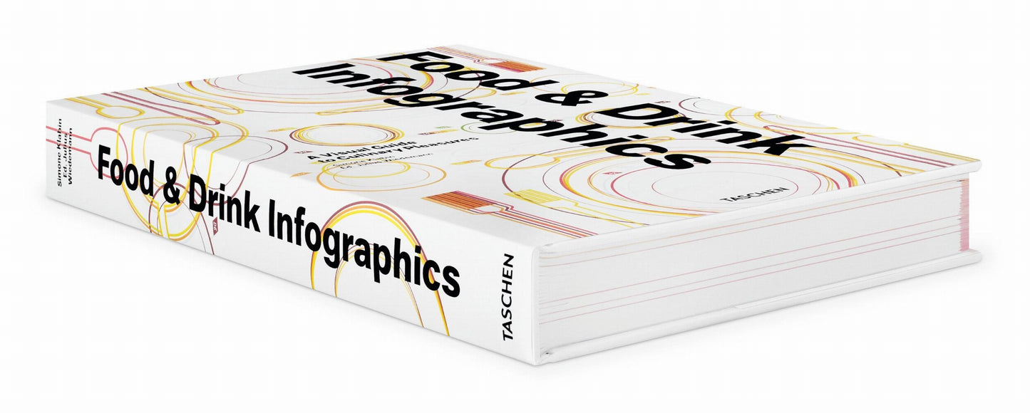Food & Drink Infographics. A Visual Guide to Culinary Pleasures (German, French, English)