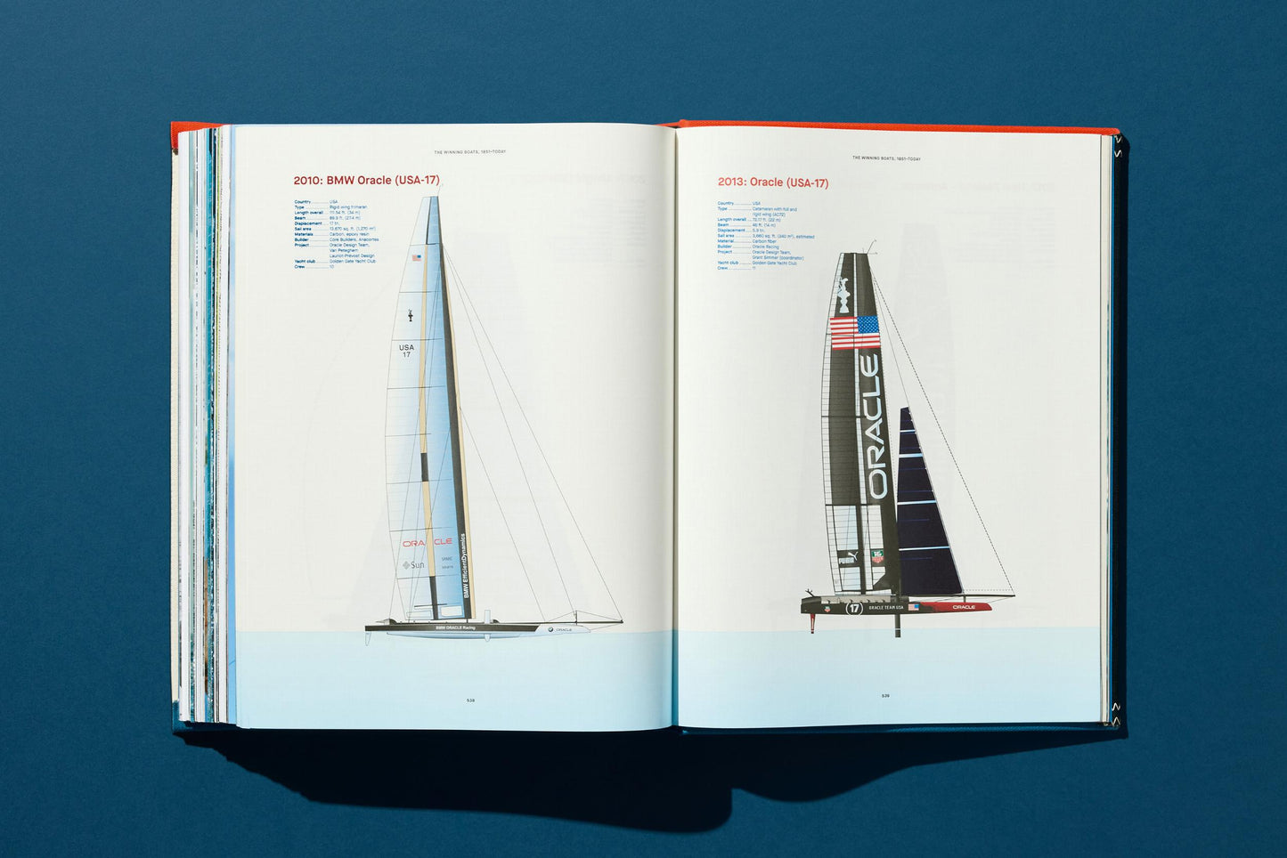 America's Cup. Marc Newson Art Edition (English)