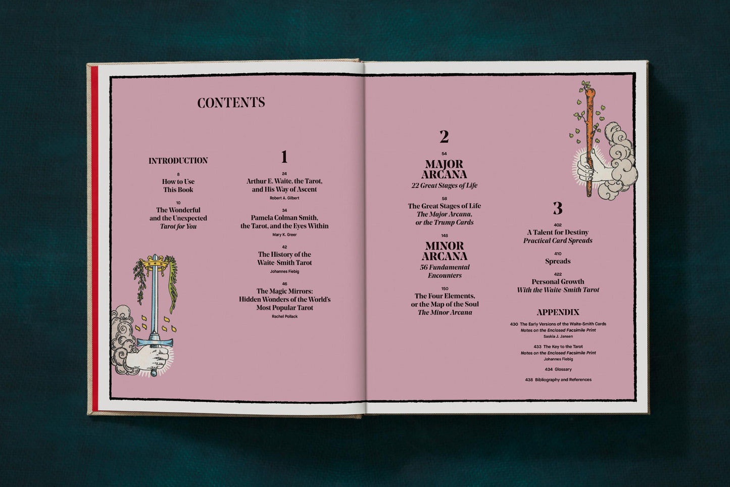 Das Tarot von  A. E. Waite und P. Colman Smith (German)