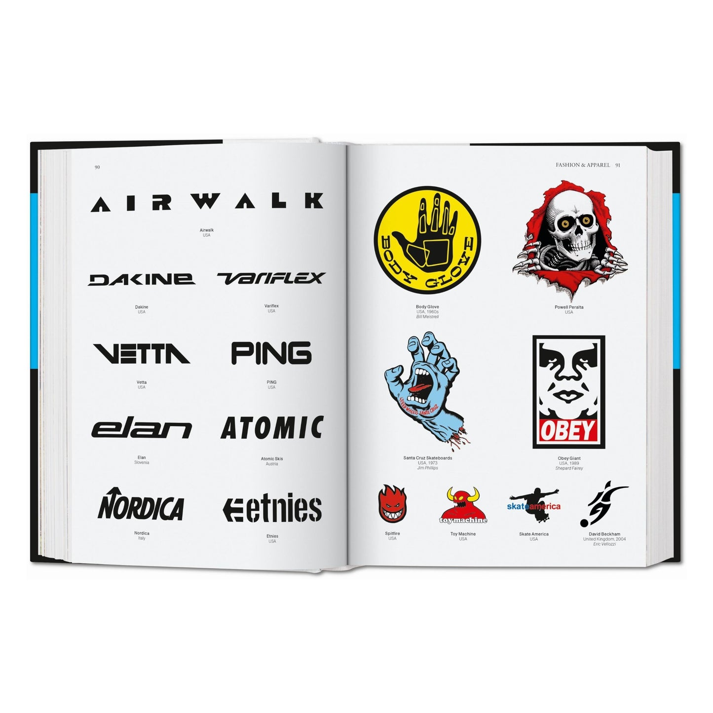 Logo Design. Global Brands (German, French, English)