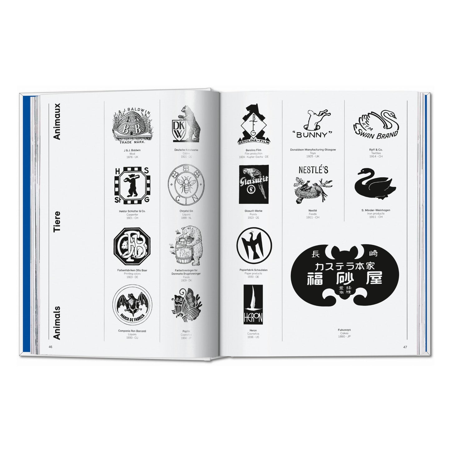 Logo Beginnings. Logo Modernism. 45th Ed. (German, French, English)