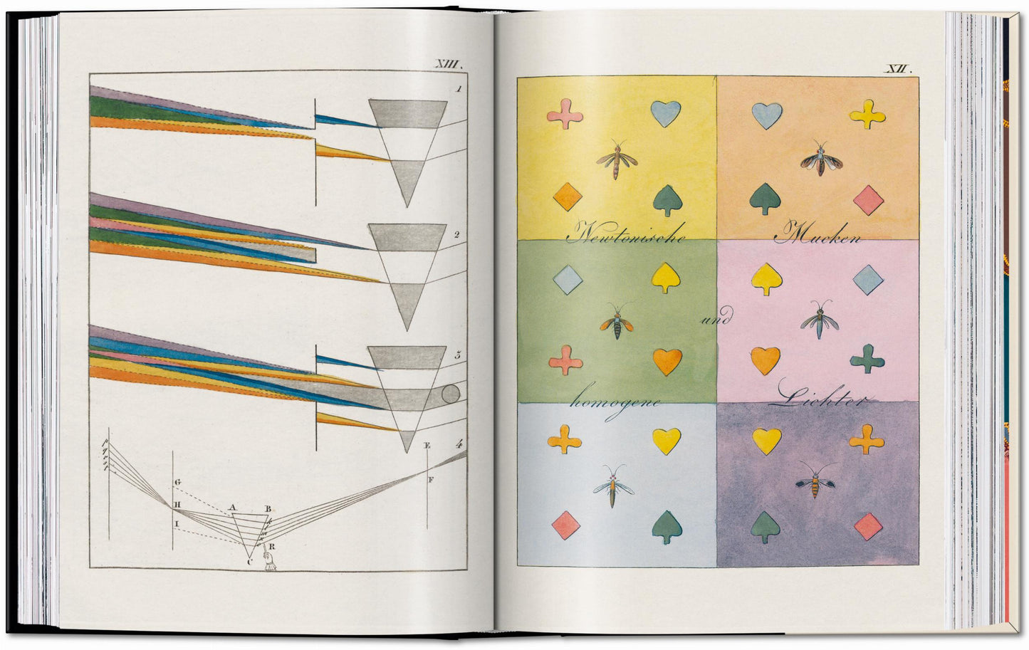 The Book of Colour Concepts. 45th Ed. (German, French, English)