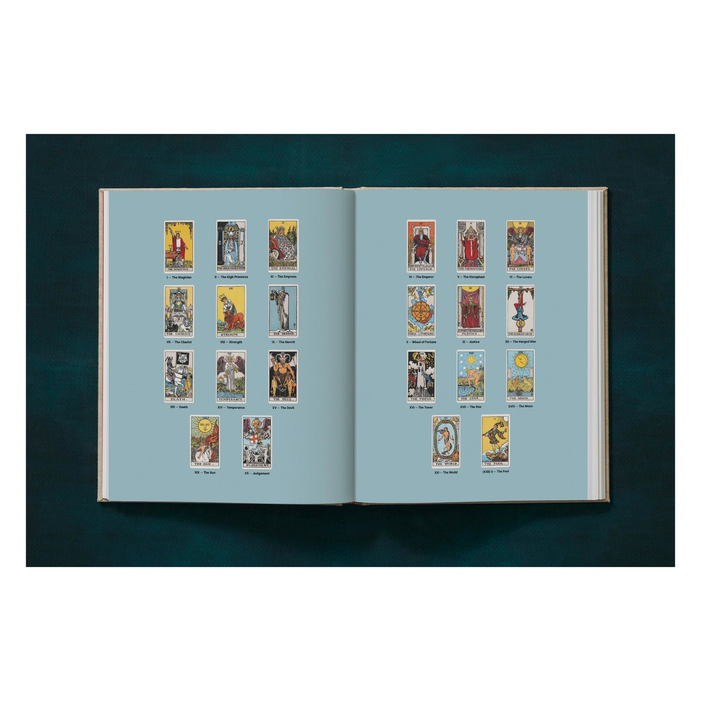 The Tarot of A. E. Waite and P. Colman Smith (English)
