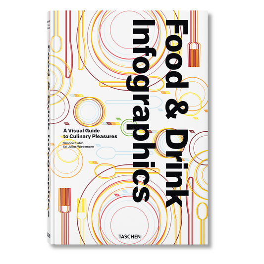 Food & Drink Infographics. A Visual Guide to Culinary Pleasures (German, French, English)