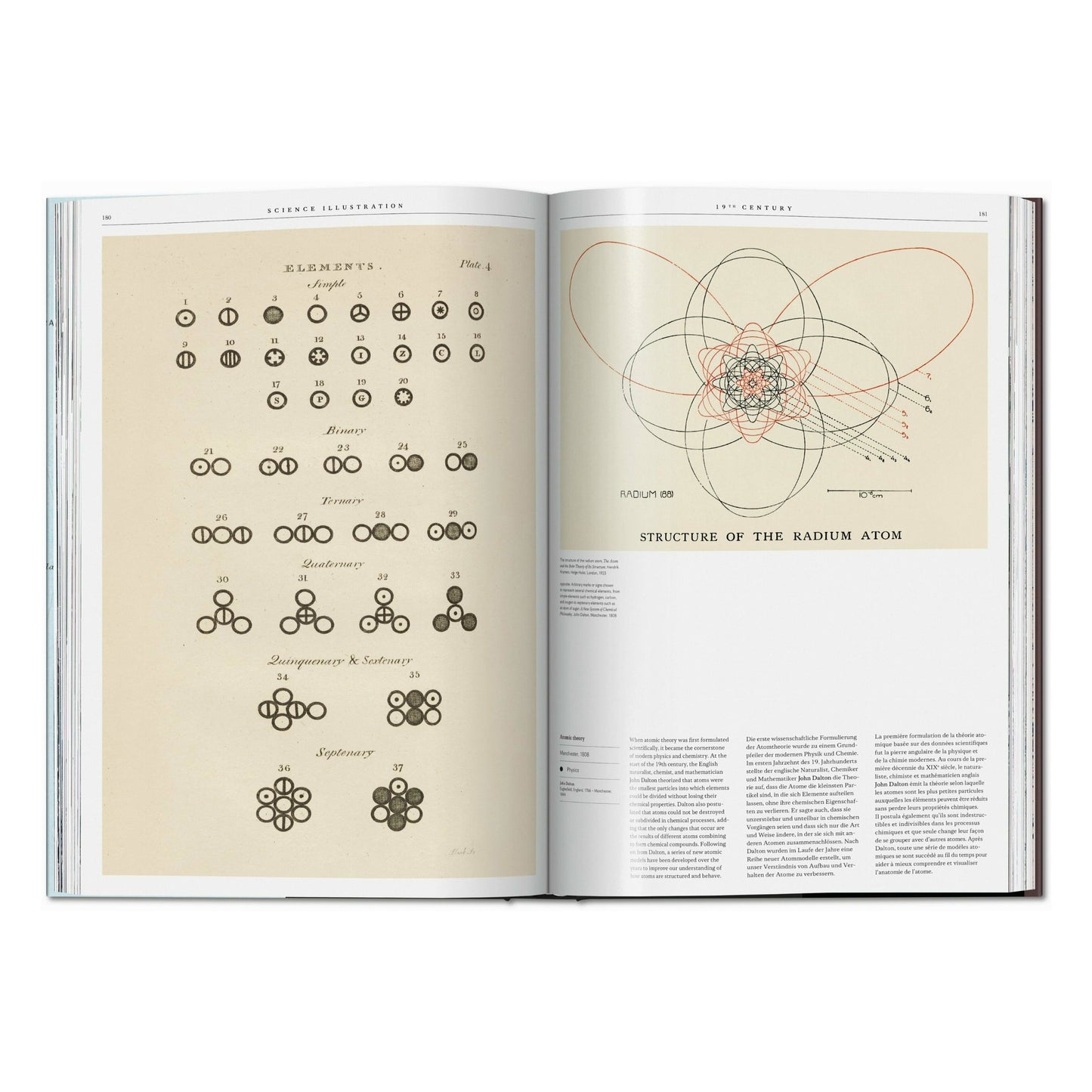 Science Illustration. A History of Visual Knowledge from the 15th Century to Today (German, French, English)