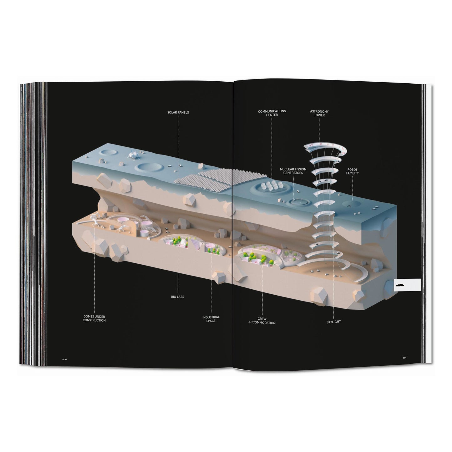 BIG. Formgiving. An Architectural Future History (Spanish)