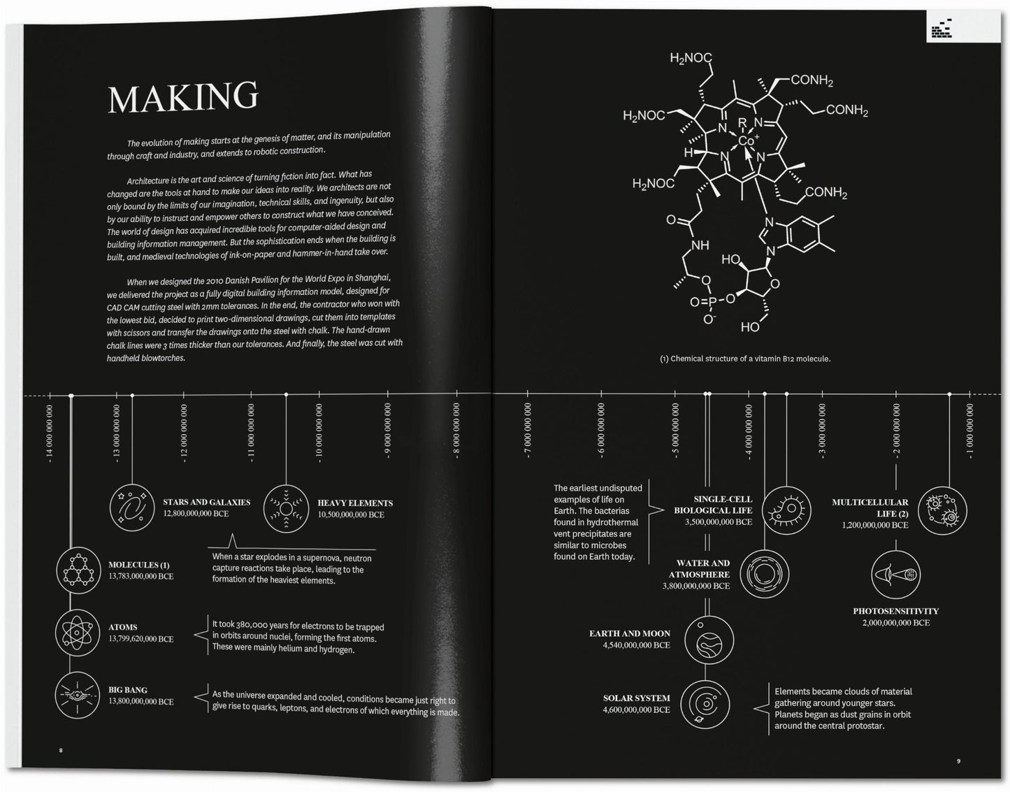 BIG. Formgiving. An Architectural Future History (English)