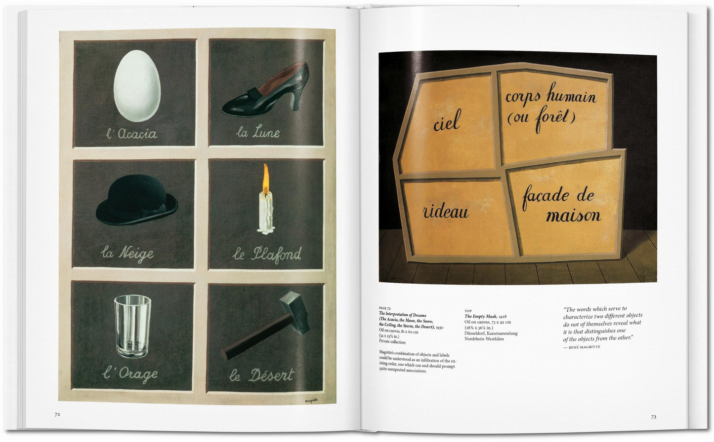 Magritte (German)