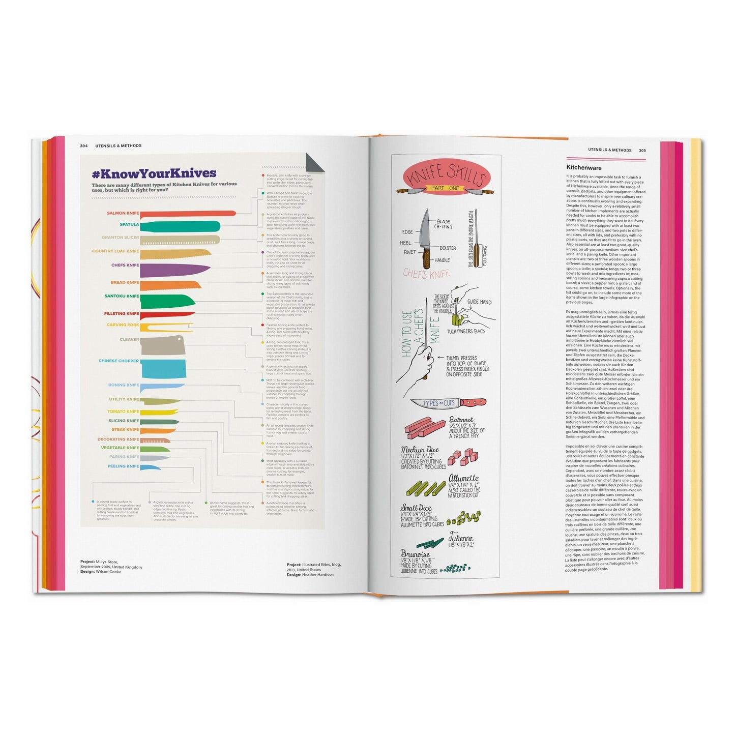 Food & Drink Infographics. A Visual Guide to Culinary Pleasures (German, French, English)