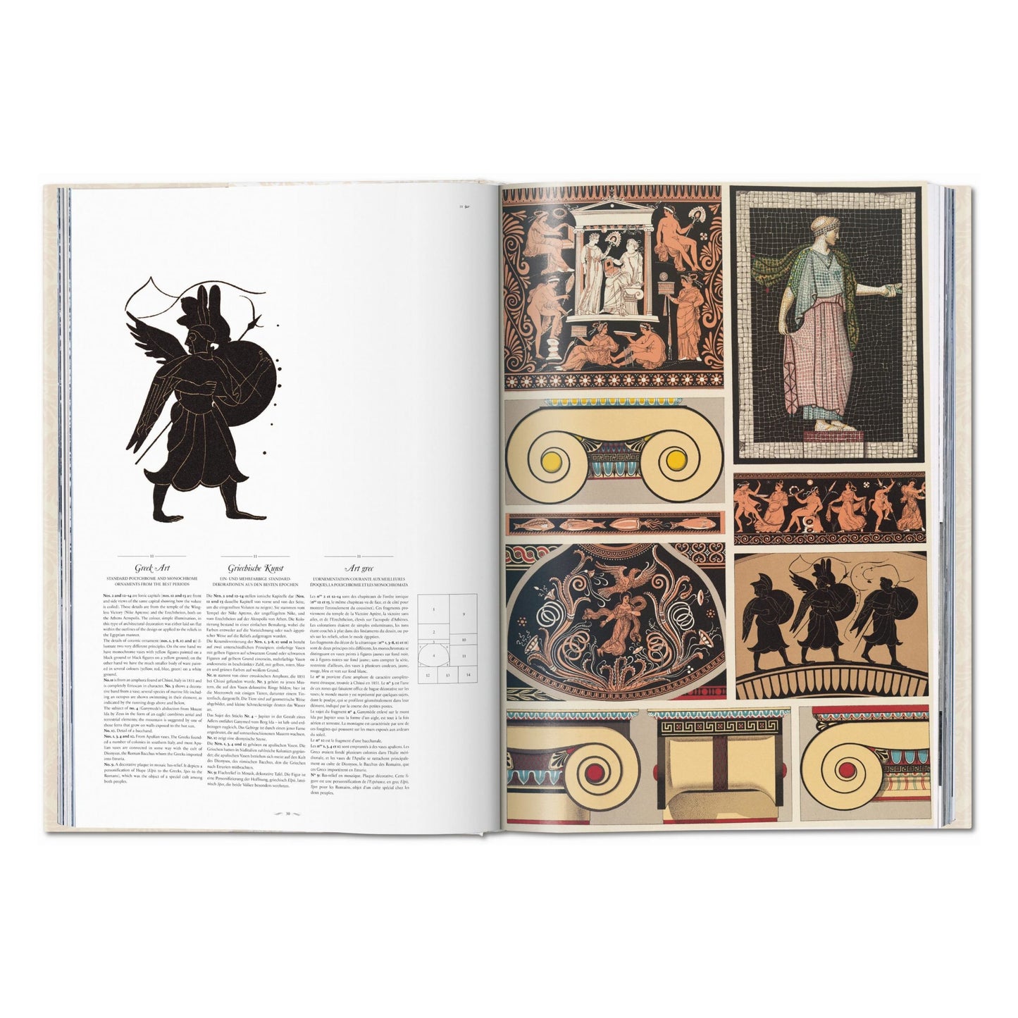 The World of Ornament (German, French, English)