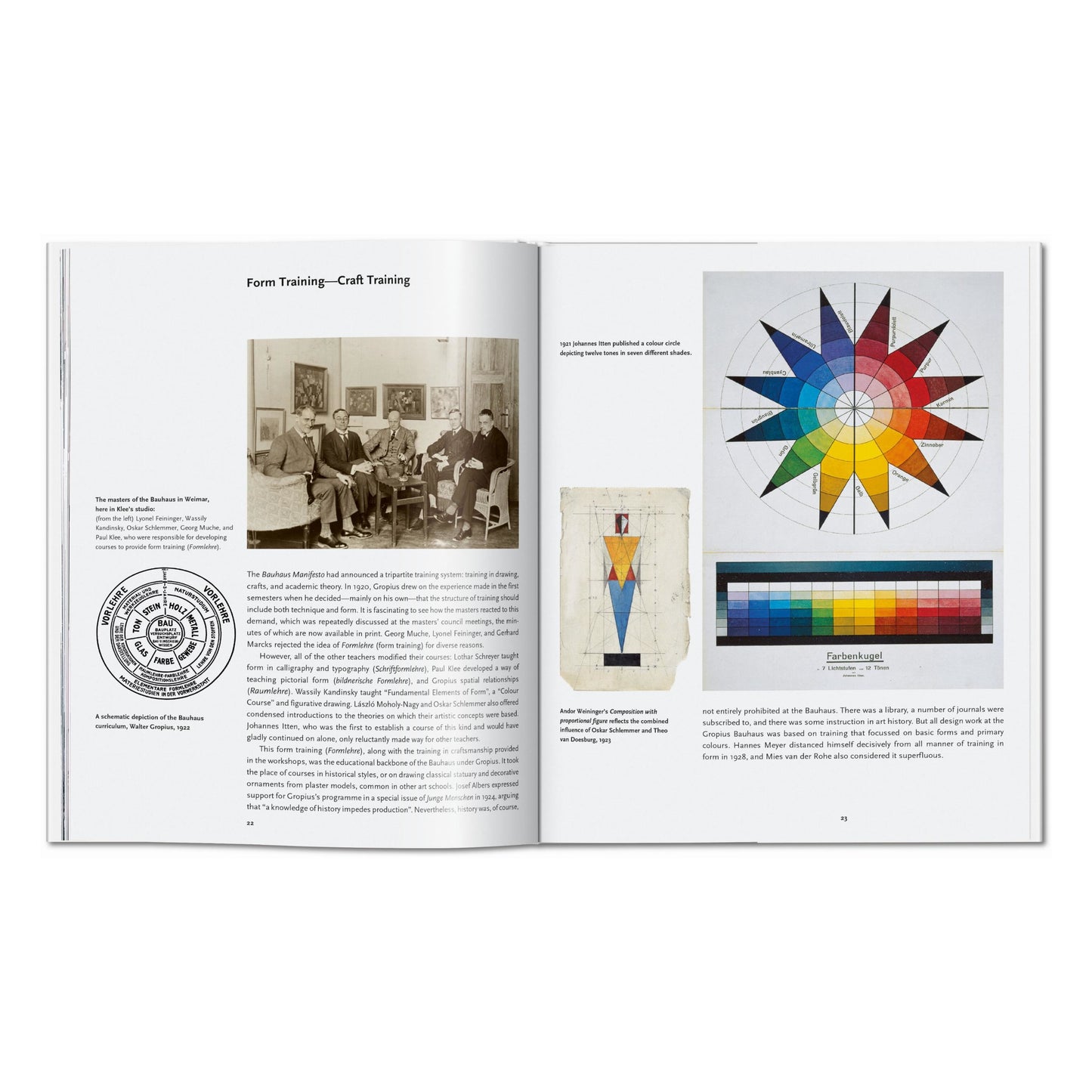 Bauhaus (German)