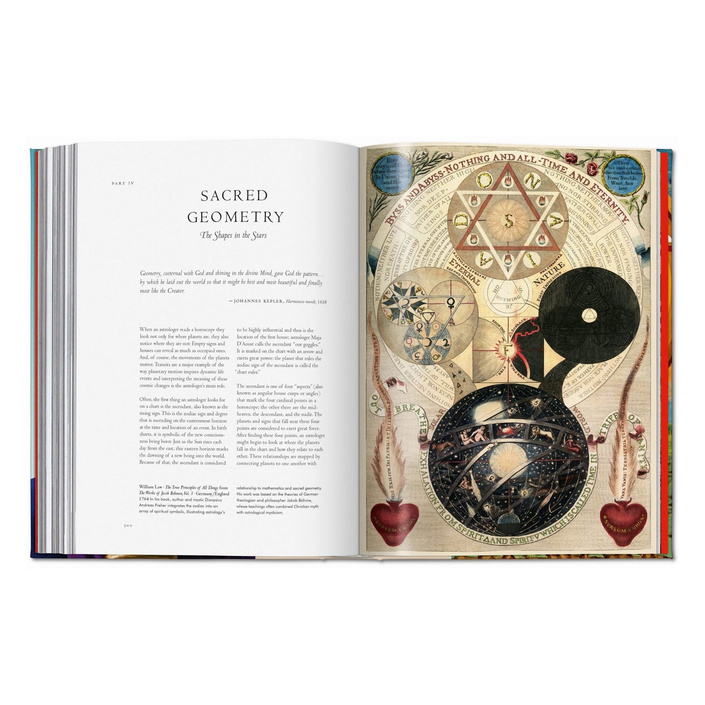 Astrologie. Bibliothek der Esoterik (German)