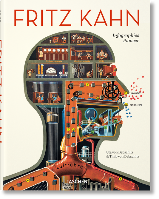 Fritz Kahn. Infographics Pioneer (German, French, English)