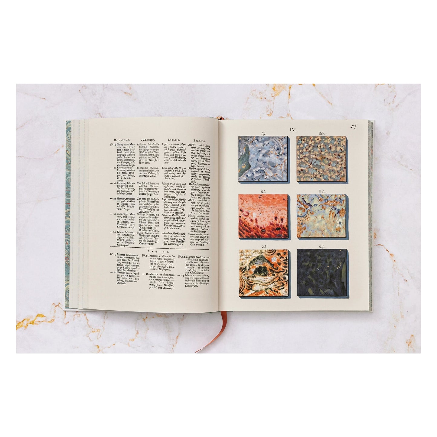 Jan Christiaan Sepp. The Book of Marble (German, French, English)