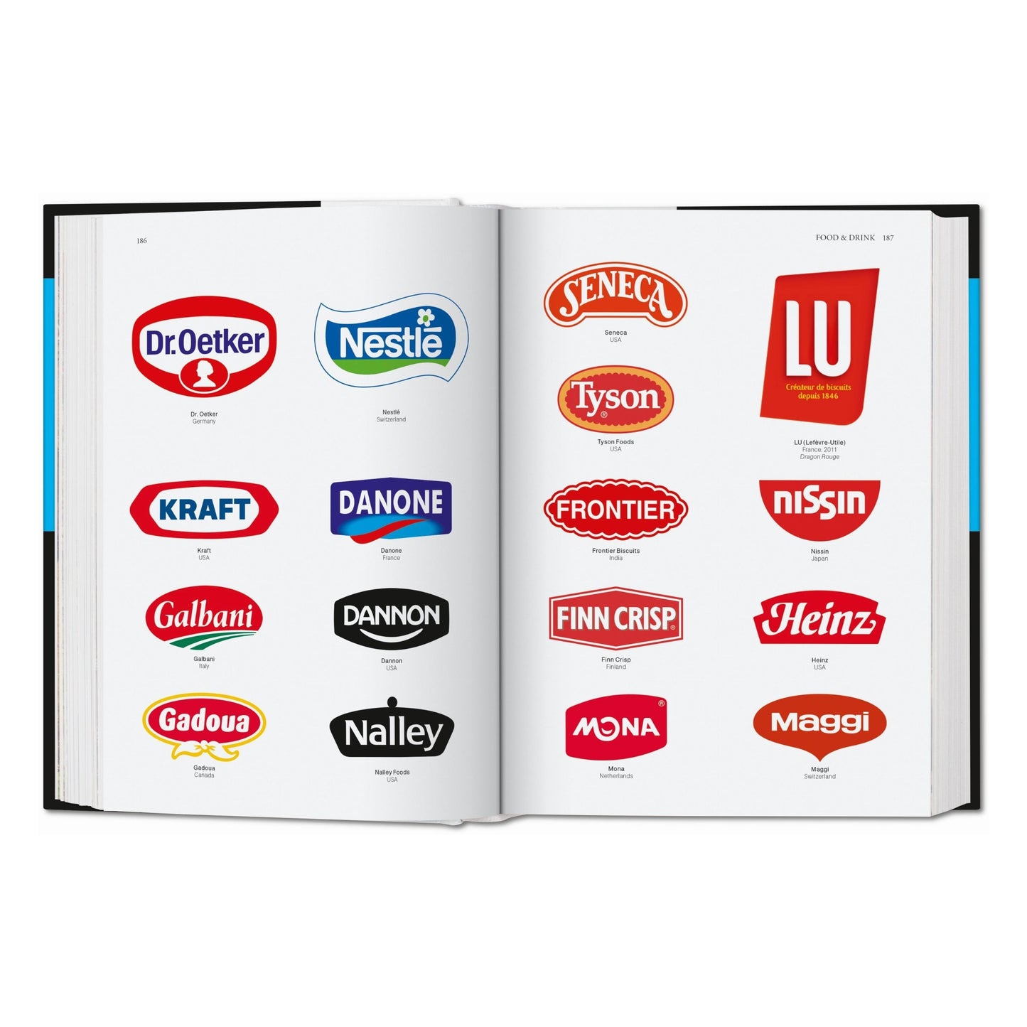 Logo Design. Global Brands (German, French, English)