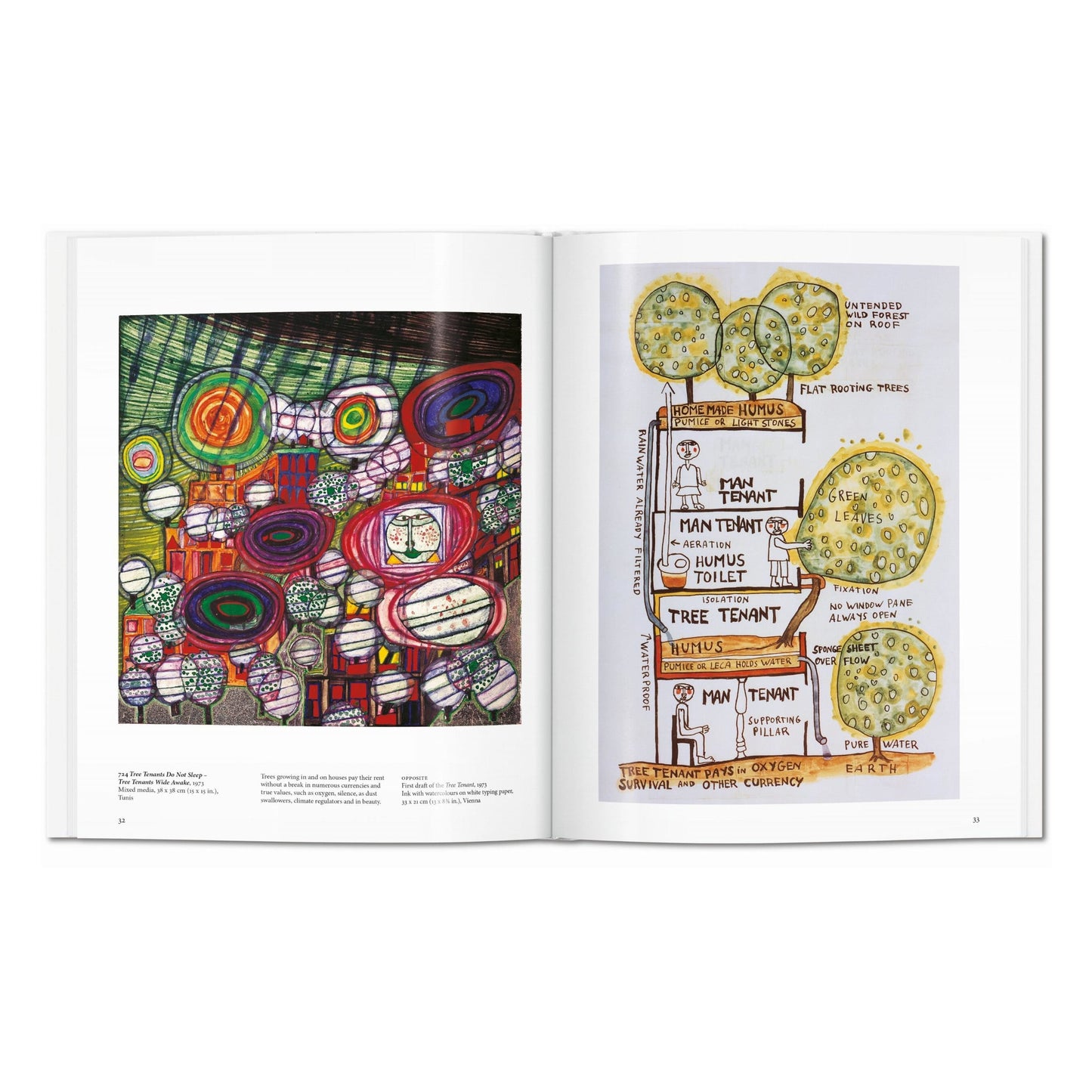 Hundertwasser (German)