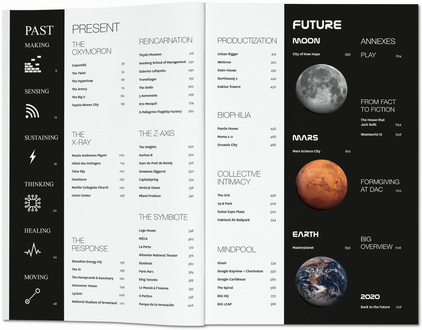 BIG. Formgiving. An Architectural Future History (English)